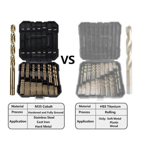Front view: cobalt drill bit set, 99-piece, M35, in plastic index case for hardened metal and stainless steel