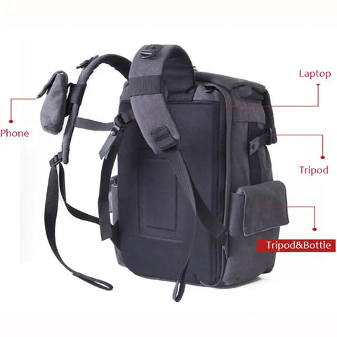 Side view of Waterproof DSLR Camera Backpack With Padded Twin Straps Thickened Build Durable Canvas showing pockets for accessories.