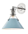 Fresh One Light Wall Sconce Featuring Stunning Blue Bird Shade Sleek Polished Nickel Finish Modern Vertical Mounting Dimmable Ready.