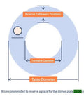 Diagram showing sizes for Big Shot Wooden Lazy Susan Serving Tray Smooth Operator Turntable on dining table.