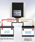 Wiring diagram showing Tough As Nails DC Step Down Voltage Converter 48V To 12V 20A 240W Regulator connections to a battery.