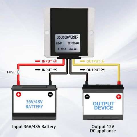 Wiring diagram showing Tough As Nails DC Step Down Voltage Converter 48V To 12V 20A 240W Regulator connections to a battery.