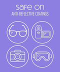 Nice 'n Clean SmudgeGuard lens cleaning wipes icons on purple background: glasses, camera, and goggles.