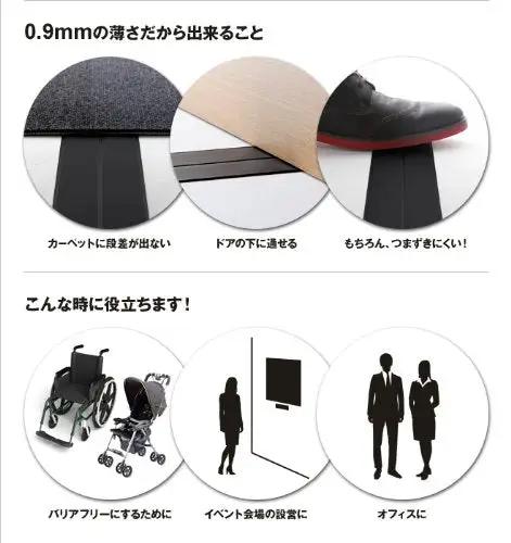 Super Thin Flat Extension Cord For Home Office Travel Ultra Slim Low Profile Power Cable Runs Under Carpet Zero Bump Design shown under various surfaces and uses.