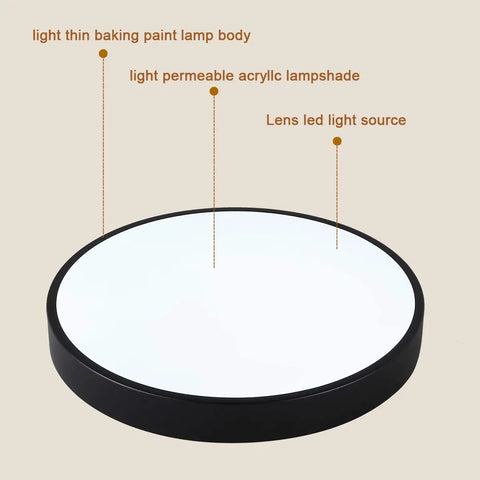 Round Flush Mount LED Ceiling Light 27W 15.7-Inch Black Modern Fixture showing acrylic cover and LED source details