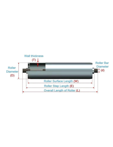 Diagram of Heavy Duty Stainless Steel Lawn Mower Roller Set 8 Pack, adjustable 25mm to 60mm rollers, 700mm length, spring press design.