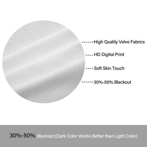 Close-up of Doorway Privacy Curtain material showing fabric quality, HD print, soft touch, 30%-50% blackout feature.