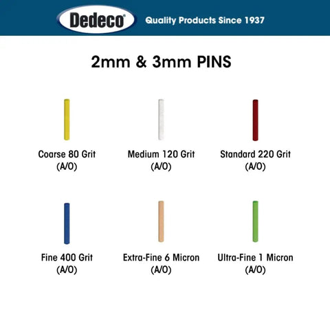 Sunburst 2mm Pins For Precision Polishing On Tight Spots variety of 6 grit textures with labels and colors displayed against a white background