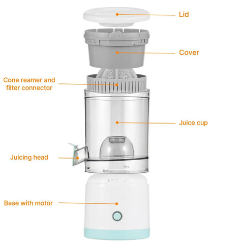 Handheld Citrus Juicer Electric For Oranges Lemons Limes USB Rechargeable Portable Squeezer Wireless Masticating Press disassembled view with parts labeled.