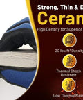 Installed 12x16 inch 1/2-inch thick ceramic fiber board insulation, 2-pack, being fitted by a gloved hand.