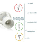Motion Sensor Light Socket PIR E26 Bulb Adapter Auto On Off Night Light For Garage Basement Pantry Storage Room Easy Install Plug And Play No Fuss Lighting Solution white E26 socket adapter for LED, incandescent, halogen, and FCL bulbs, max 60W