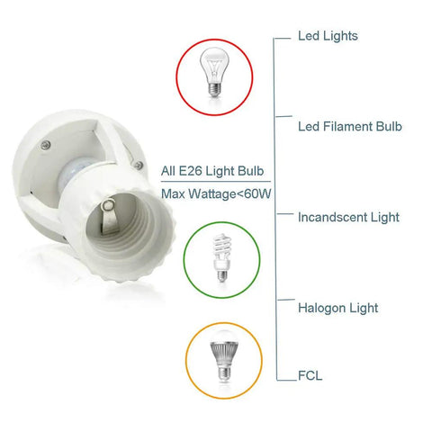Motion Sensor Light Socket PIR E26 Bulb Adapter Auto On Off Night Light For Garage Basement Pantry Storage Room Easy Install Plug And Play No Fuss Lighting Solution white E26 socket adapter for LED, incandescent, halogen, and FCL bulbs, max 60W