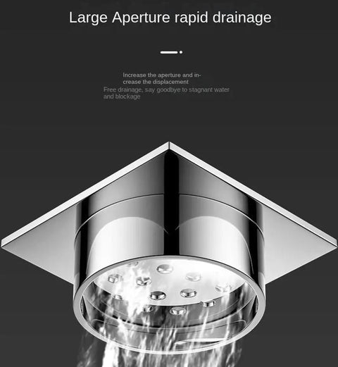 Floor Drain, Invisible Floor Drain Copper Swimming Pool Bathtub Hot(Round,75 Tube) with large aperture for rapid drainage.