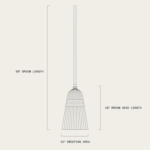 Diagram of Handmade Corn Broom With Wood Handle For Indoor And Outdoor Use Heavy Duty Garage And Patio Sweep 56 Inch Long 9 Inch Broom Head