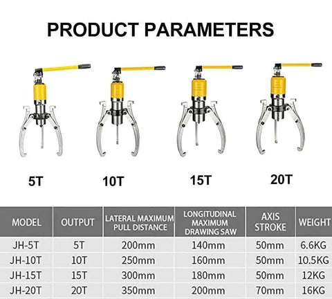 Heavy Hitter Hydraulic Gear Puller Wheel Bearing Hub Removal Kit 5T 10T 15T 20T specifications detail image.