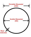 Diagram showing outside diameter, inside diameter, wall thickness of a cylindrical object.