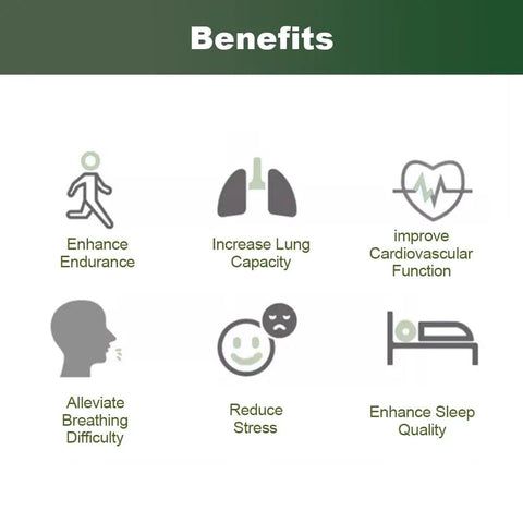 Benefits of Bidirectional Incentive Spirometer For Adults Easy Clean Respiratory Trainer For Stronger Lungs and Better Breath Control.