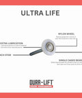 2 Inch Nylon Garage Door Roller With 6200Z Bearing And 4 Inch Stem, Ultra Life Whisper Quiet Reinforced Unit, 10 Pack, Lubrication Groove
