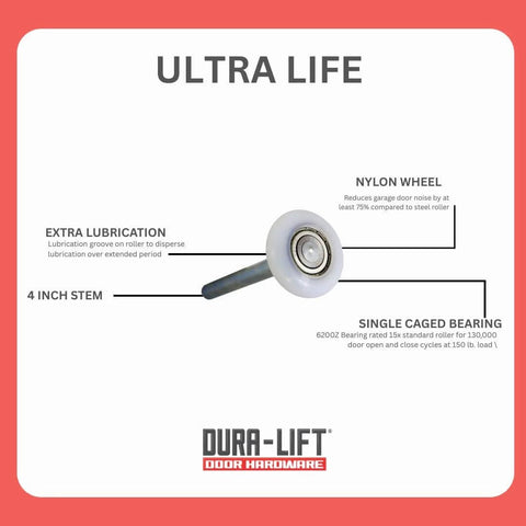 2 Inch Nylon Garage Door Roller With 6200Z Bearing And 4 Inch Stem, Ultra Life Whisper Quiet Reinforced Unit, 10 Pack, Lubrication Groove