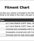 Fitment chart for Must-Have Universal Joint For Front Shaft On 59-69 Ford F100 Trucks, showing compatibility details.