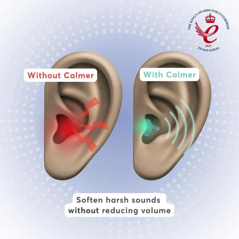 Illustration of ear with and without Calmer noise reducing ear plugs alternative for stress free focus and travel, mini purple.