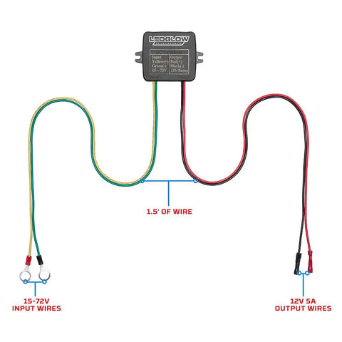 Tough Electric Golf Cart Voltage Step Down Adapter Drops 24 36 48 Or 72 Volts To Solid 12 Volt Power For Slick Underglow Lighting. Diagram shows 15-72V input wires.