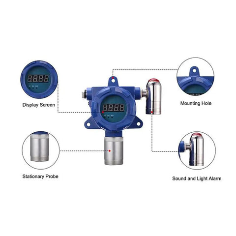 Heavy Hitter Fixed H2S Gas Detector Wall Mounted Hydrogen Sulfide Monitor Delivers Straight Up 0 To 100 Ppm Readings With Rock Solid 4 20 Ma Signal Output And Loud Audible Visual Alarms That Keep Sites Locked Down Daily