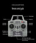 Remote control guide for Awesome Flybarless Rc Helicopter Huey Model No Ailerons Six Channel Six Axis Gyro with labeled controls
