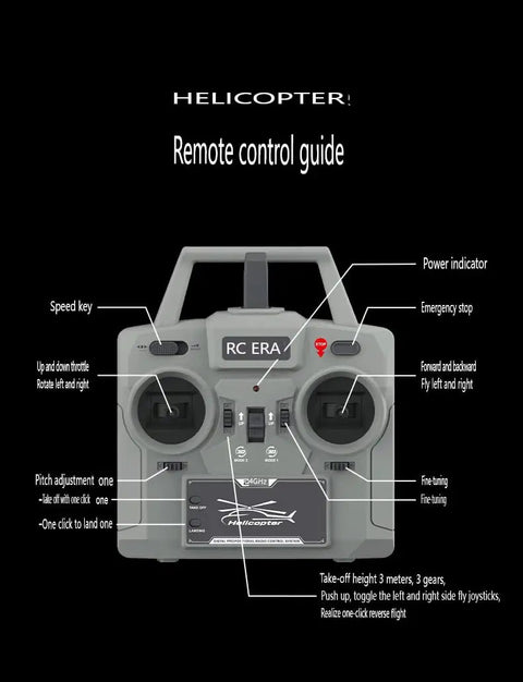 Remote control guide for Awesome Flybarless Rc Helicopter Huey Model No Ailerons Six Channel Six Axis Gyro with labeled controls