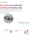 2.4GHz Spherical RC Drone With Auto Obstacle Avoidance Dual Speed Modes And Smart Hover diagram showing one-click controls