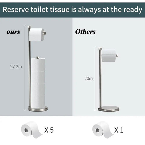 Comparison of Brushed Nickel Freestanding Toilet Paper Holder Stand With Storage For Mega Rolls showing 27.2in height