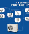 Zero Fuss Mini Split Line Set Cover Paintable Kit Crisp White Four By Fourteen Feet accessories like caps and elbows for ductless AC