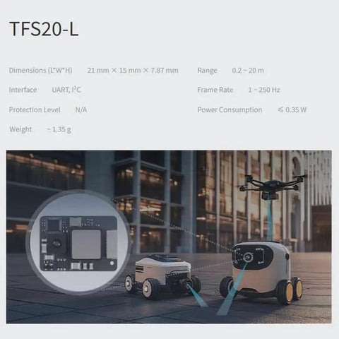 TFS20 Lidar Module for Robots and Drones With 0.2 to 20 Meter Range and 6 cm Precision Direct ToF Sensor shown on robot
