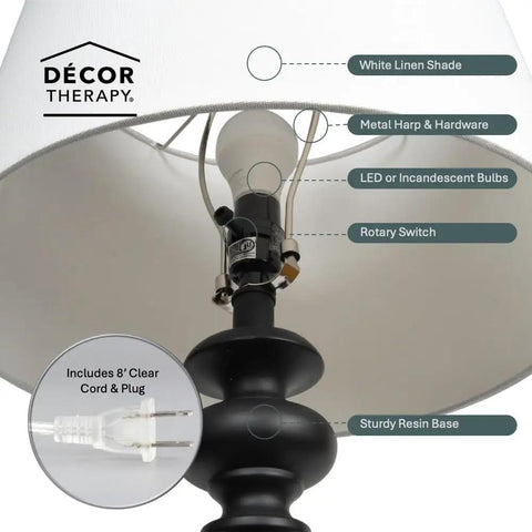 Benjamin Traditional Floor Lamp Satin Black Finish with resin base and white linen shade, detailed view of lamp components.