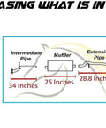 Upgrade Your Ride With This Heavy Duty Stainless Steel Exhaust Kit For Ford Explorer SportTrac That Flows Like The Wind And Fits Perfectly On 2007 2010 Models While Keeping Your Engine Humming Smoothly. Diagram with muffler and pipe lengths, 409 stainless steel