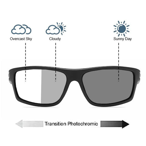 Wraparound Safety Glasses With Readers Photochromic Sport Magnifier Goggles For Men And Women Black Frame with UV control demo