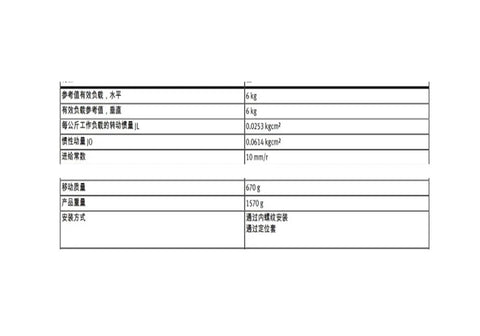 Technical specifications of a Compact Double Acting Pneumatic Cylinder With Quick Threaded Air Fittings for Pro Grade automation.