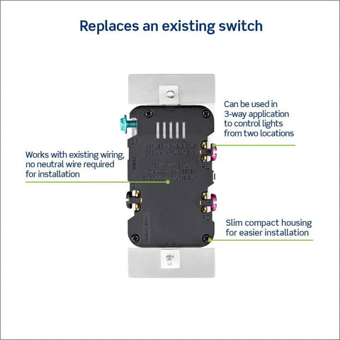 Back view of Toggle Slide Dimmer Switch For Dimmable LED, Halogen And Incandescent Bulbs, TSL06-1LW White with wiring details
