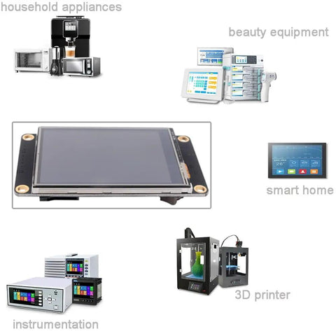 Nextion Enhanced 2.4 Inch HMI Display With Resistive Touch Screen 5V TFT LCD 320x240 For Arduino ESP32 Projects Plug And Play UI Module For Makers And Hobbyists NX3224K024 on HMI module used for smart home and 3D printer controls