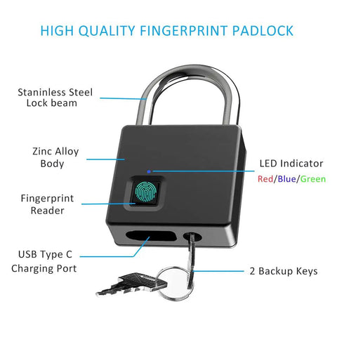 Diagram showcasing Biometric Keyless Fingerprint Padlock With 2 Backup Keys And USB Rechargeable Power, black steel body.