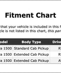 Fitment chart for Heavy Duty Universal Joint For Rear Driveshaft Fits Gmc Sierra 1500 1999 To 2006 Exceptional Quality And Performance That Outshines Stock Parts With Durable Construction For Long Term Reliability.