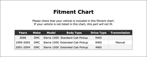Fitment chart for Heavy Duty Universal Joint For Rear Driveshaft Fits Gmc Sierra 1500 1999 To 2006 Exceptional Quality And Performance That Outshines Stock Parts With Durable Construction For Long Term Reliability.