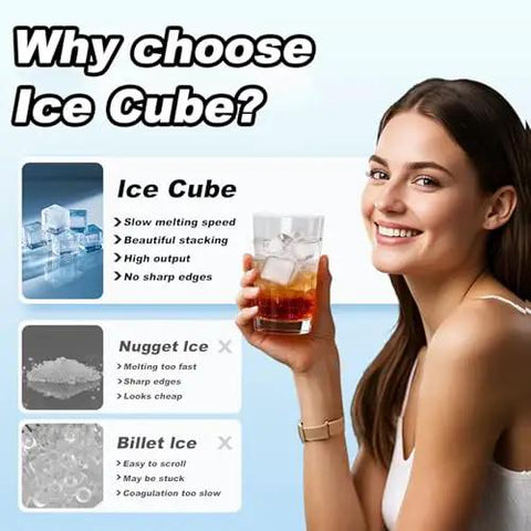 Hassle Free Self Cleaning Countertop Ice Maker Making Chunky Ice In Ten Minutes Flat Portable One Point Five Liter Setup Ideal For Quick Kitchen Refills Or Road Trip Stops, showcasing benefits of various ice types.
