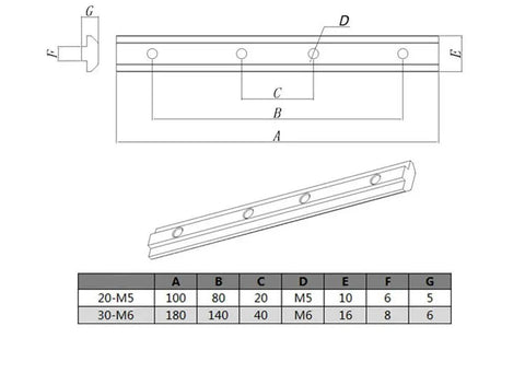 Technical drawing of Rock Solid 4 Pack 3030 Series Aluminum Profile Straight Line Connectors dimensions and specifications.