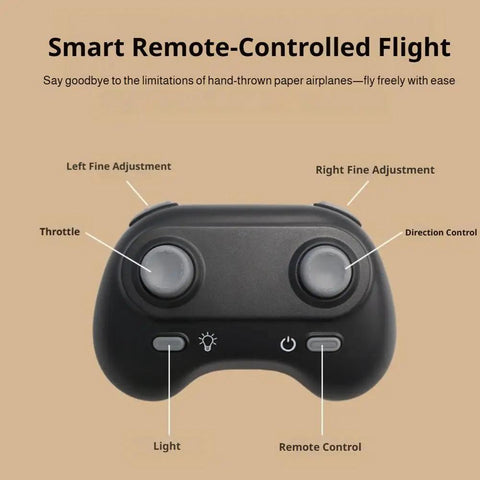 Power Up RC Paper Airplane Kit With Gyro Stabilizer remote control with labeled buttons for fine adjustment and direction control.