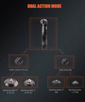 Cordless Mini Polisher 12V Multi Polisher For Auto Detailing With Polishing Pad And Wool Pads Lightweight Paint Perfection Tool With Stable Speed Low Noise Long Life Scratches Killer RO DA Mini Machine For Polishing Sanding Cleaning showing dual action mode, orbit sizes 12mm and 3mm, and backing plates 3", 2", and 1.5"