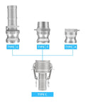 Heavy Duty Cam And Groove Hose Fittings 4 Inch 2 Pack Type C Quick Connect Adapters with various types labeled