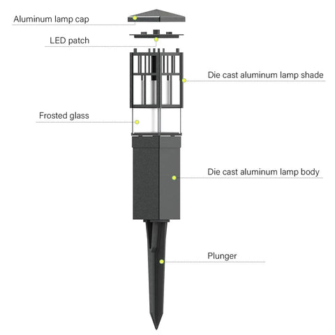 Exploded view of Low Voltage Outdoor Path Lights 8 Pack LED Landscape Lights 12V Warm White 3200K with aluminum lamp components.