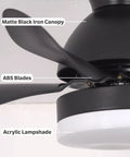 Close-up of matte black iron canopy and ABS blades on 30 Inch Flush Mount Ceiling Fan With No Fuss Remote And App Control.