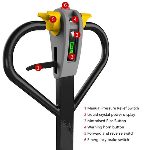 Powerful 6600 Lb Electric Pallet Jack With Lithium Battery And 48V Rechargeable Power For Heavy Duty Warehouse Work Plus Removable Packs and Silent Wheels control panel features.